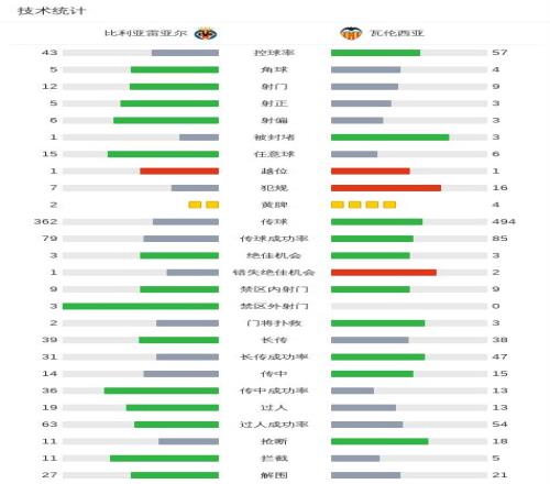 周四,赛事分析,马刺对阵快,世界杯买球,2026世界杯,彩票投注,体育博彩,比赛分析