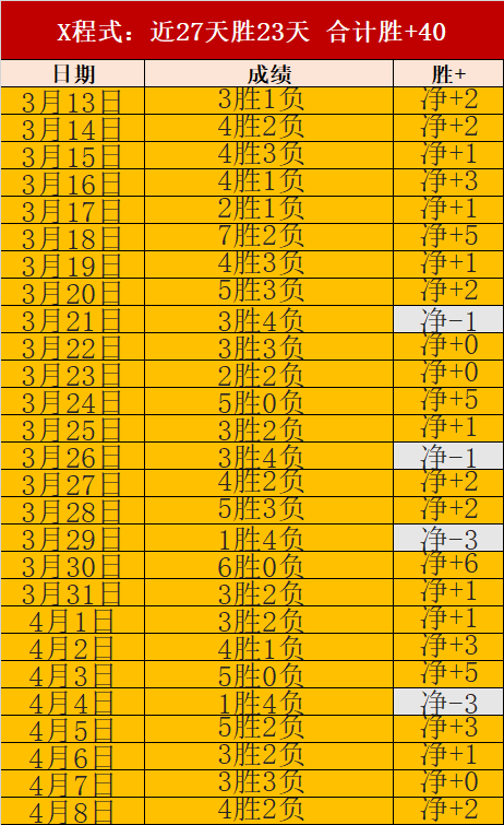 专家预测,大乐透期号,分析,世界杯买球,2026世界杯,彩票投注,体育博彩,比赛分析