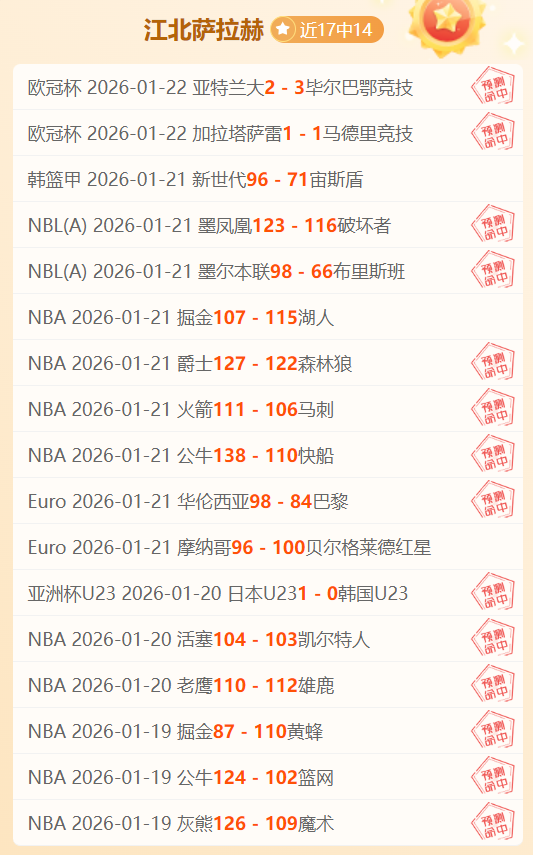 大乐透期号,专家质合分,析推荐,世界杯买球,2026世界杯,彩票投注,体育博彩,比赛分析