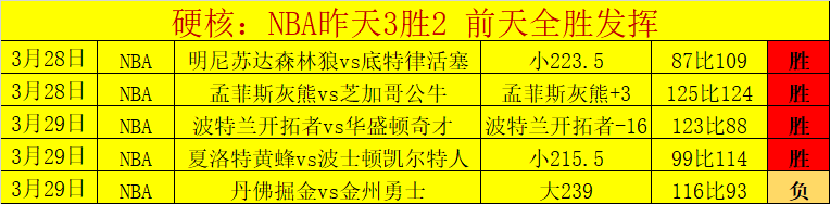 莱瓦贾科斯,对决,克里特,世界杯买球,2026世界杯,彩票投注,体育博彩,比赛分析