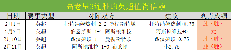 莱瓦贾科斯,对决,克里特,世界杯买球,2026世界杯,彩票投注,体育博彩,比赛分析