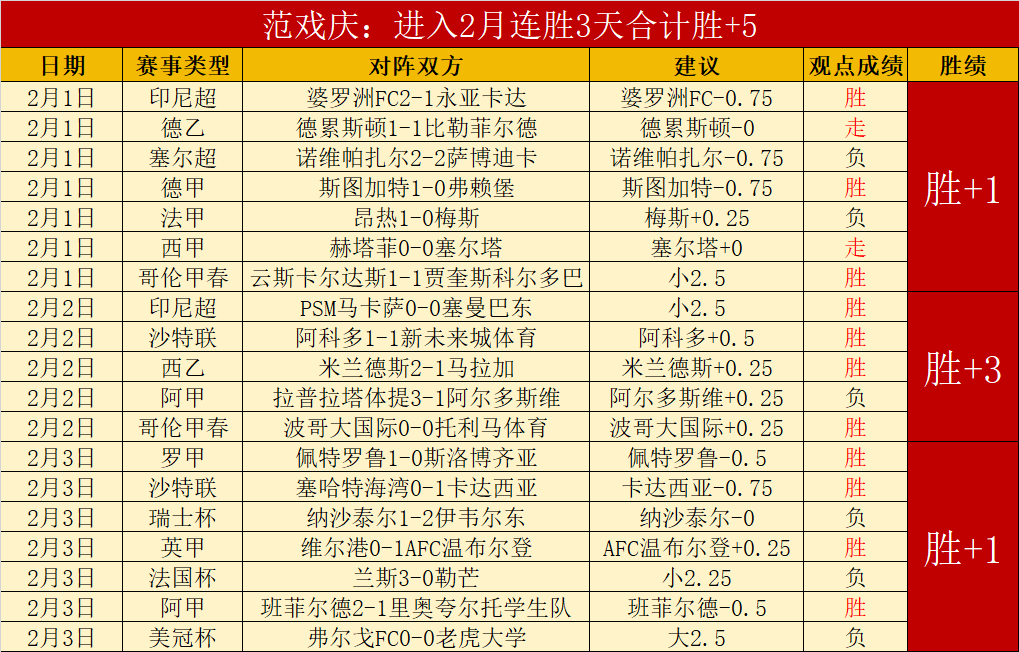 世界杯买球,资讯,2026世界杯,世界杯买球,2026世界杯,彩票投注,体育博彩,比赛分析