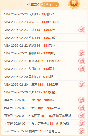 东体,蒯纪闻等康,王振澳回归,世界杯买球,2026世界杯,彩票投注,体育博彩,比赛分析
