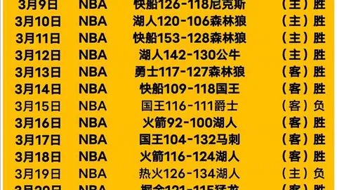 大乐透期号专家推荐：水户蜀葵VS鹿岛鹿角质合分析