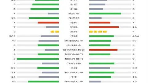 周四312NBA赛事分析：马刺对阵快船专家推荐