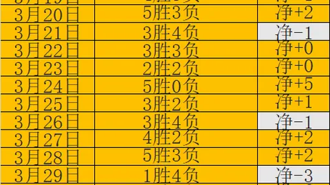 NBA专家预测：大乐透期号分析，前区十码推荐精准度解析