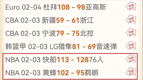 WNBA大前天两战全胜 专家质合分析：自由人形势堪忧