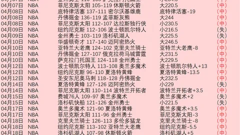世界杯买球 资讯 114751 lbt
